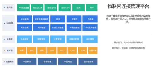 深圳前海翼聯(lián)科技亮相IOTE物聯(lián)網(wǎng)展 數(shù)字化方案助力物聯(lián)網(wǎng)應(yīng)用服務(wù)升級(jí)